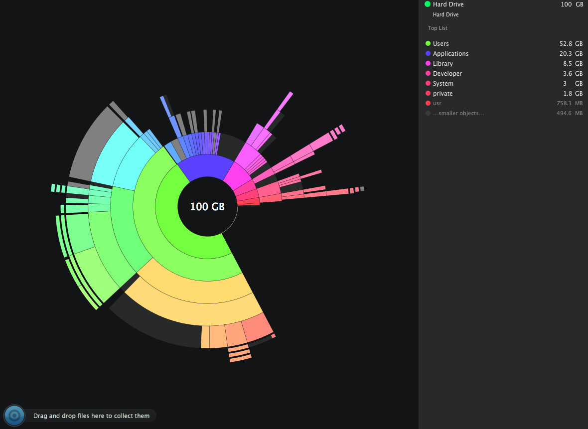 Disappearing hard drive space...any ideas? | MacRumors Forums
