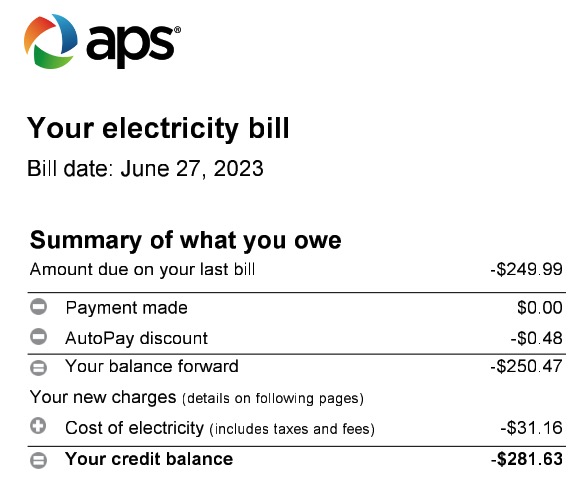 Are you cranking up the a/c for perfect comfort? (Sun City: homes ...